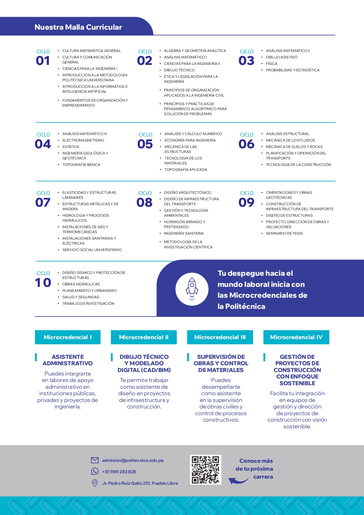 Segunda p&aacute;gina del brochure de Ingenier&iacute;a Civil con malla curricular y microcredenciales