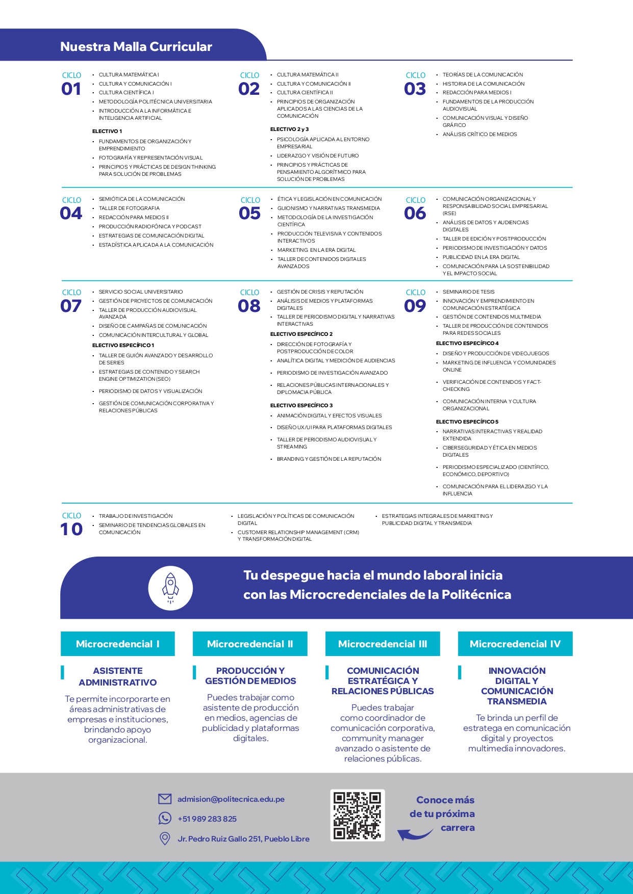 Segunda p&aacute;gina del brochure de Ciencias de la Comunicaci&oacute;n con malla curricular y microcredenciales